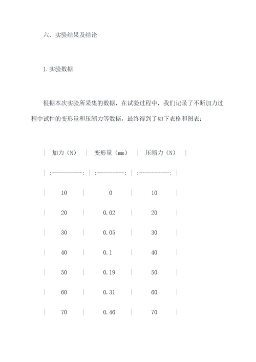 做压缩实验报告