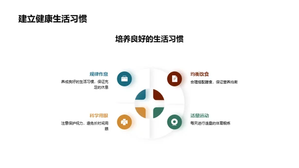 初中新征程