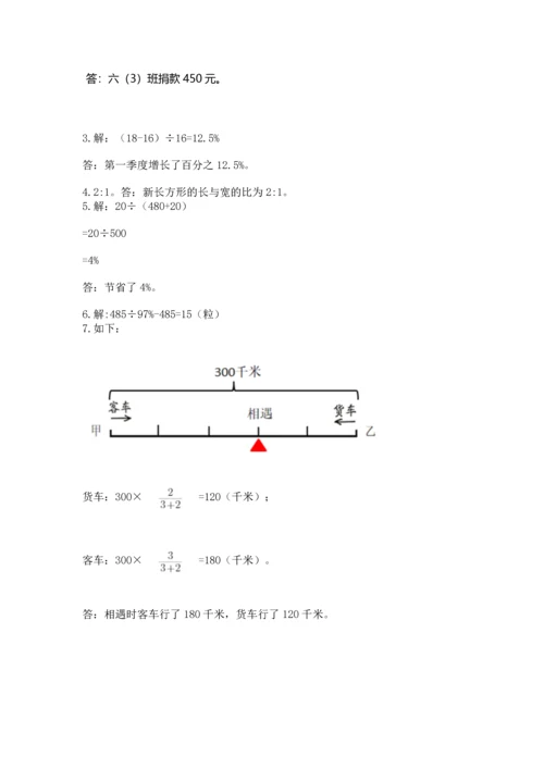 小学数学六年级上册期末测试卷含答案【满分必刷】.docx