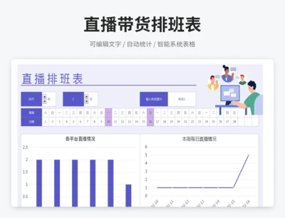 直播带货排班表