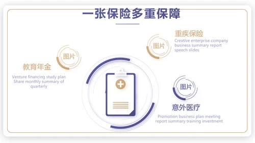 蓝色简约大气保险公司工作总结计划动态PPT模板