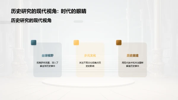 历史解密：研究视角