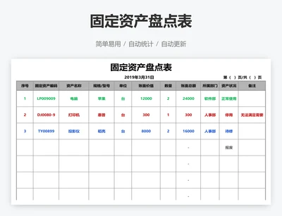 固定资产盘点表