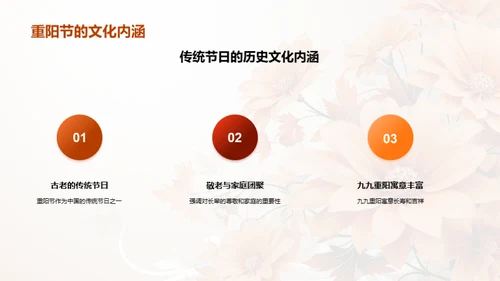 新媒体时代的重阳文化传播