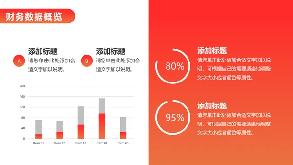 财务报告数据分析统计表PPT模板
