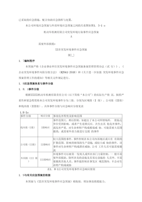 机动车检测站突发环境污染事件应急预案.docx