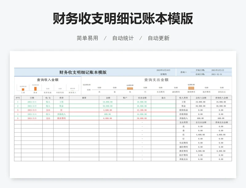 财务收支明细记账本模版