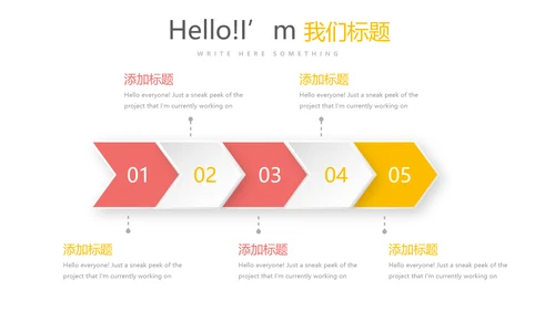 医疗保健知识动态PPT