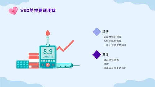 蓝色插画VSD负压吸引的治疗及护理培训课件PPT模板护理查房