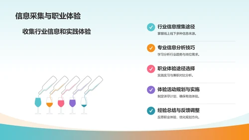蓝色大学生职业生涯规划PPT模板
