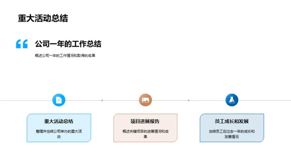 科技创新年度盛典