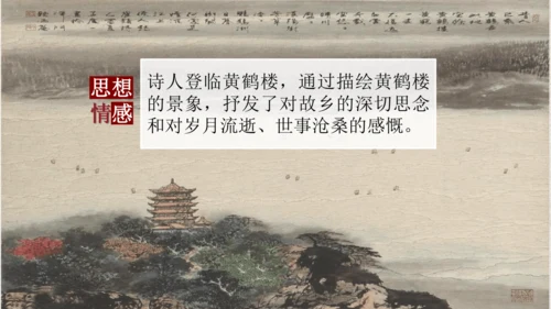 第13课《 唐诗五首》课件