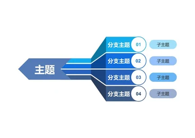 思维导图 - 蓝渐变箭头指引思维导图word模板