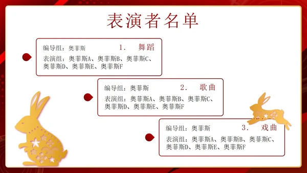 红色奢华剪纸兔年喜迎元旦晚会带内容PPT模板