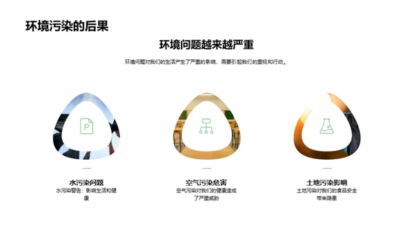 绿色生活从我做起