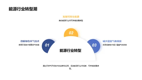 天然气新纪元