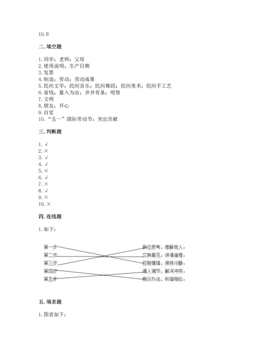 部编版四年级下册道德与法治 期末测试卷（轻巧夺冠）.docx