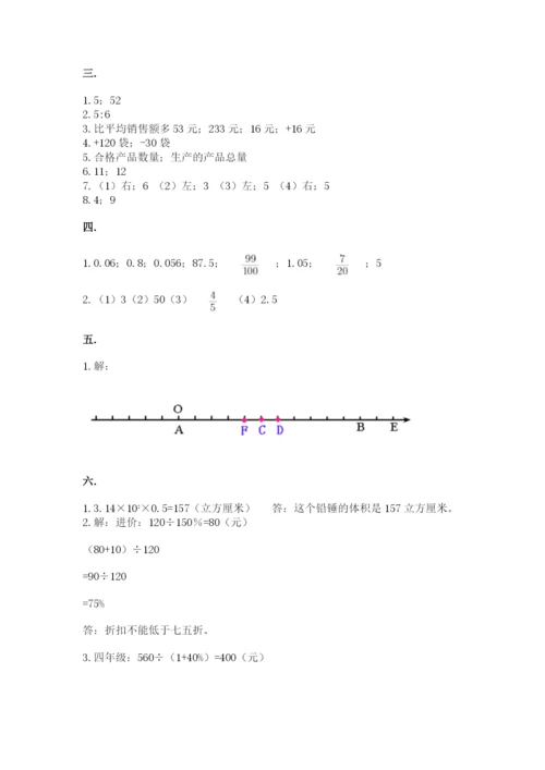 小学毕业班数学检测卷（网校专用）.docx