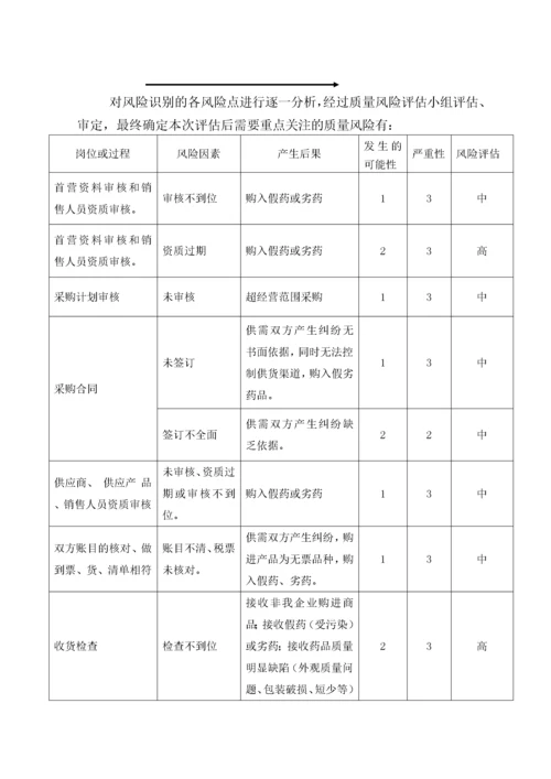 药品经营企业质量风险评估报告.docx