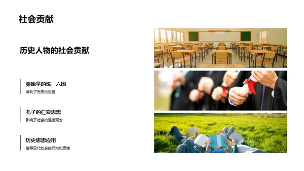 历史人物的影响力