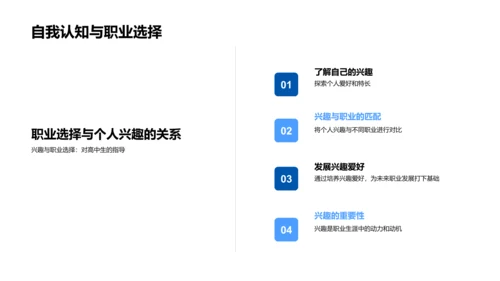 高中生职学规划