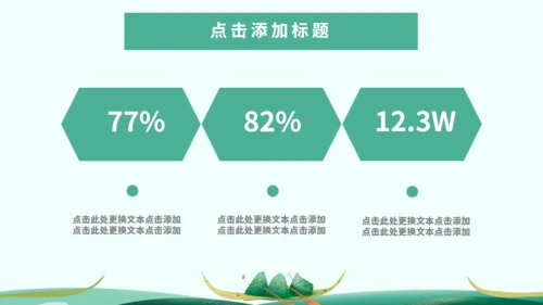 端午节习俗介绍绿色通用PPT