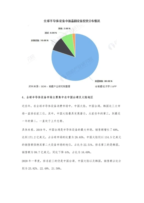 全球半导体设备行业市场现状及发展前景分析-2025年市场规模将突破千亿美元.docx