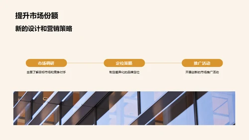 品牌发展策略