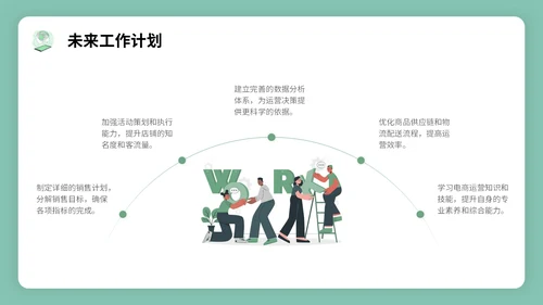 绿色插画风试用期转正答辩PPT模板