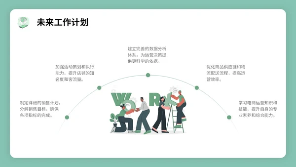 绿色插画风试用期转正答辩PPT模板