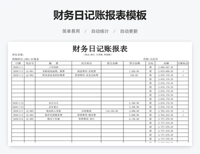 财务日记账报表模板