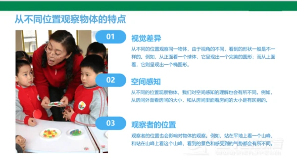 第二单元人教版四年级下册观察物体期末复习课件(共22张PPT)