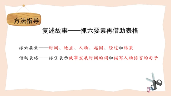 统编版三年级语文下册大单元教学第八单元教学课件-
