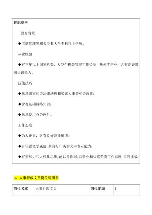 商管公司各岗位基础职责的制定拟稿.docx