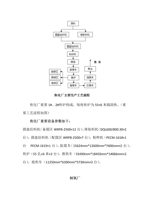 钢铁厂主要生产流程及设备简介.docx