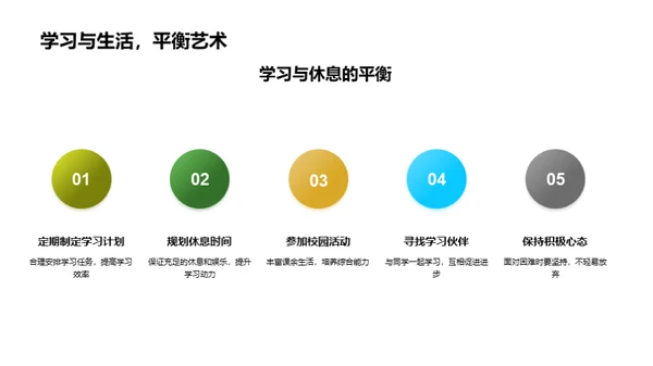 开启大学新篇章