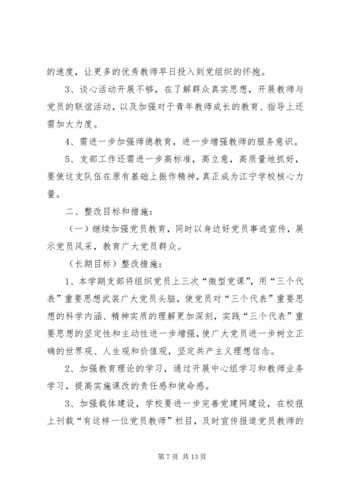 党员领导干部查摆问题及整改清单.docx