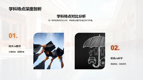 初中生涯：掌握新篇章