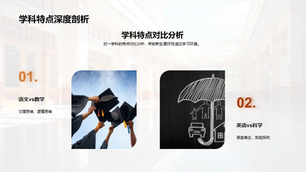 初中生涯：掌握新篇章