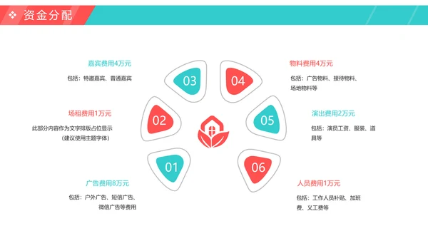 2019时尚精品活动方案策划书PPT模板