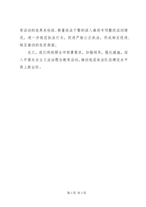 社会主义法治理念教育活动情况汇报.docx