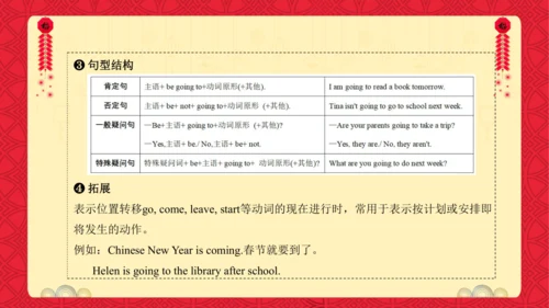 Unit 8 Chinese New Year 复习课件(共26张PPT)-2024-2025学年译