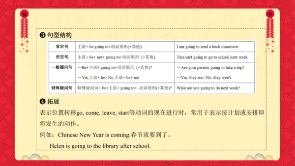Unit 8 Chinese New Year 复习课件(共26张PPT)-2024-2025学年译