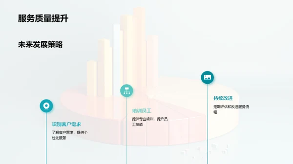 家居业绩增长解析