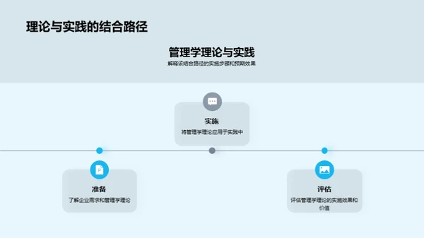 创新管理学研究