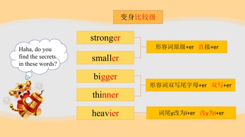 Unit 1 How tall are you Part B Let's learn课件（30张PP
