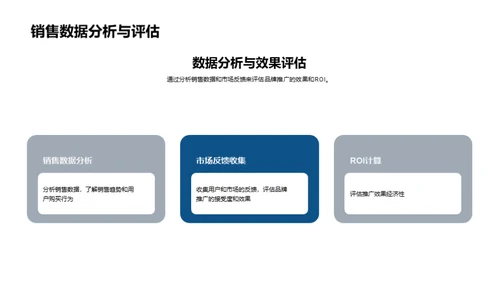 电驰未来：充电站品牌提升