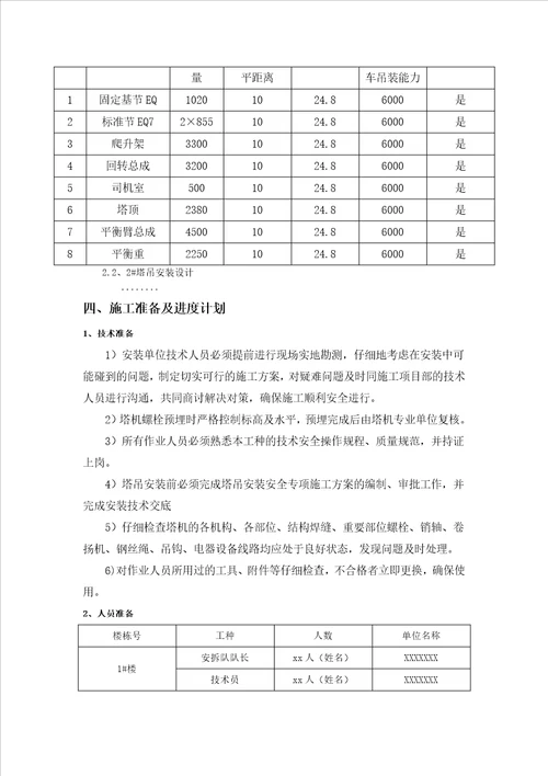 XX项目塔吊安装安全专项施工方案