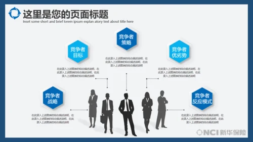 金融理财新华保险商务风总结通用PPT演示模板
