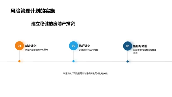 房产投资风险掌控